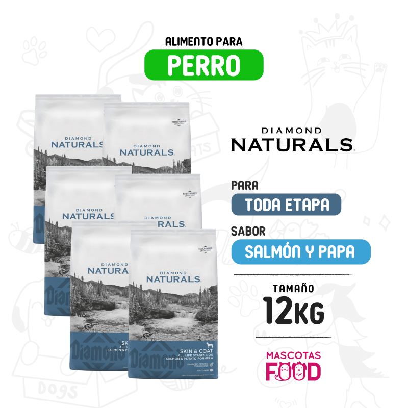 Inicio 12 Pack Diamond Naturals Skin and Coat 12 KG (6x2KG)